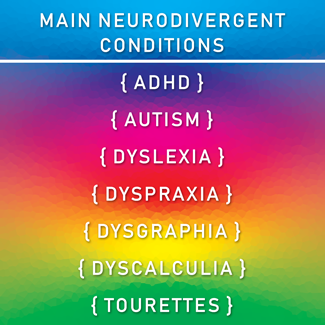 Main Neurodiversity Conditions